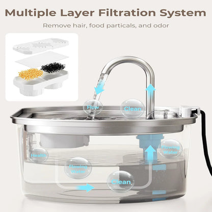 VitalSip Stainless Steel Water Fountain